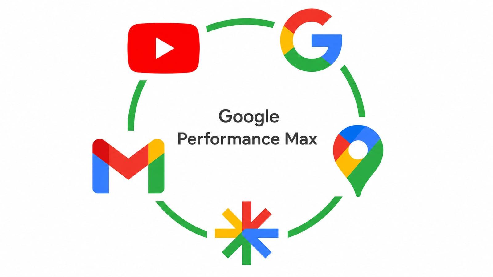 Google Performance Max: kreisförmig angeordnete Google-Dienste wie Suche, YouTube, Gmail und Maps